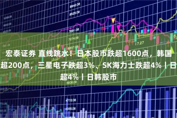宏泰证券 直线跳水！日本股市跌超1600点，韩国综指跌超200点，三星电子跌超3%、SK海力士跌超4%丨日韩股市